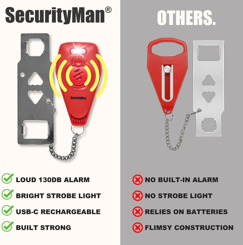 Security Man Portable Door Lock with Alarm (2 Pack) | Hotel Door Locks for Travelers Security | Loud 130dB Door Security Device for Hotel Room, Apartment Home, & Travel Safety Inside - Image 5
